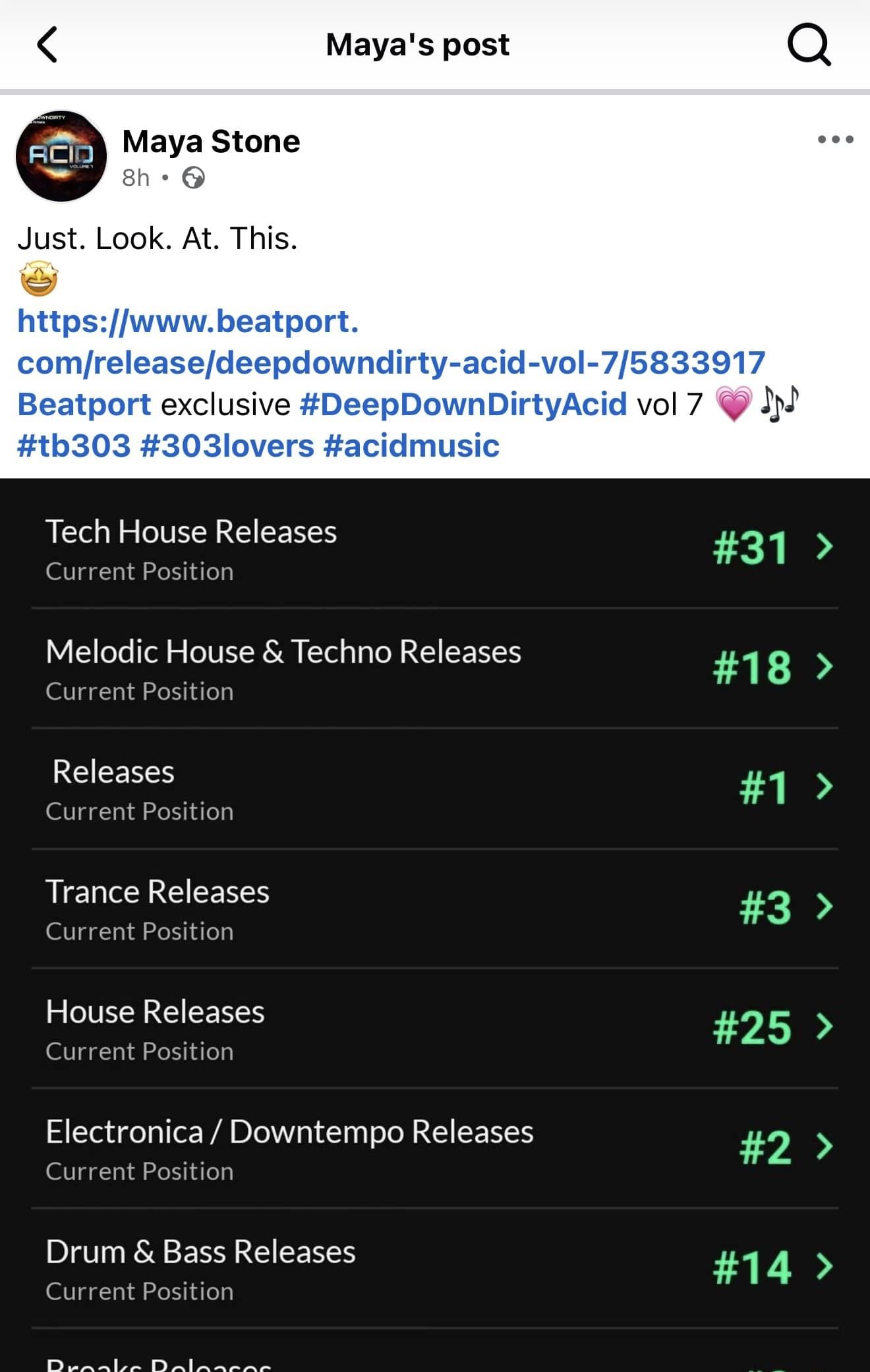 A facebook post by Maya the owner of Deep Down Dirty records showing DeepDownDirty 3037 is number 1 in the Releases chart